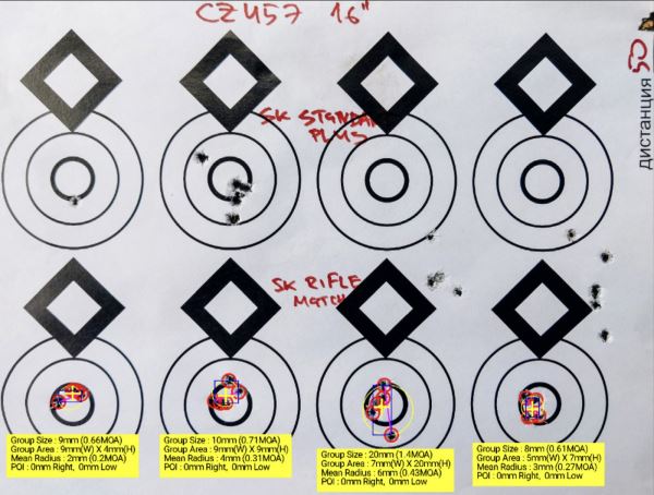 .22 LR: влияние сортировки патронов на кучность