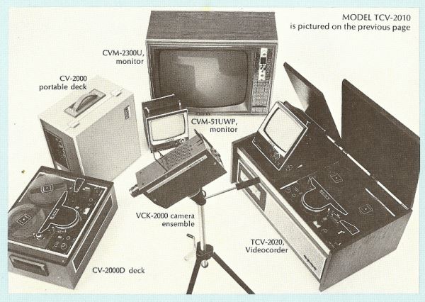 Камкордеры возвращаются? Полная история ручных камер